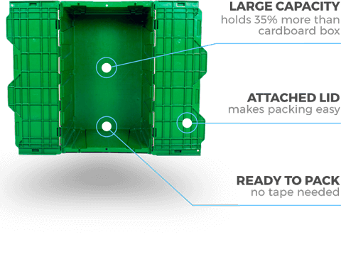 Moving Box - Easy Green Box