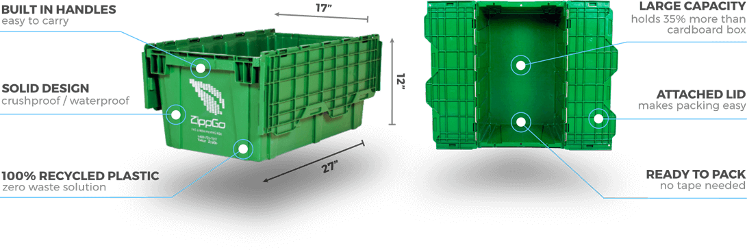 Reusable Plastic Moving Box Rentals Near You & Throughout San Jose and San  Francisco